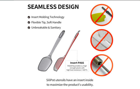 7-Pieces Premium Kitchen Silicone kitchen Utensils Set Heat Resistant