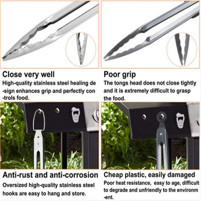 Locking Grill Kitchen Food Tongs Nonslip Silicone Comfort Grip